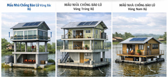 Nhà ở dân sinh cho bà con vùng lũ